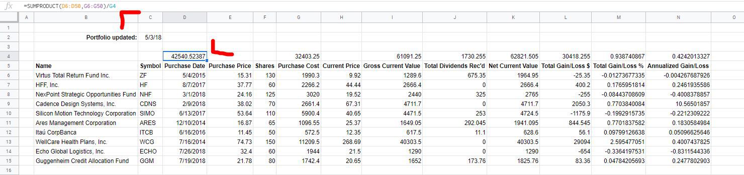 Create An Amazing Stock Portfolio Spreadsheet Excel Invest Some Money