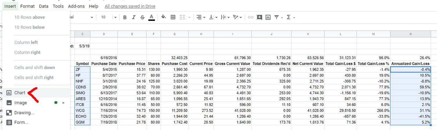 Create An Amazing Stock Portfolio Spreadsheet Excel Invest Some Money create-an-amazing-stock-portfolio-spreadsheet-excel-invest-some-money