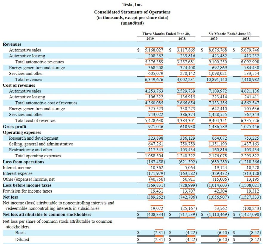 detailed-stock-valuation-spreadsheet-with-walk-through-invest-some-money