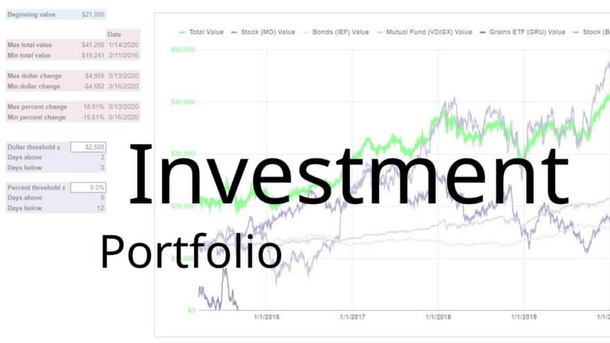 How to create a investment portfolio