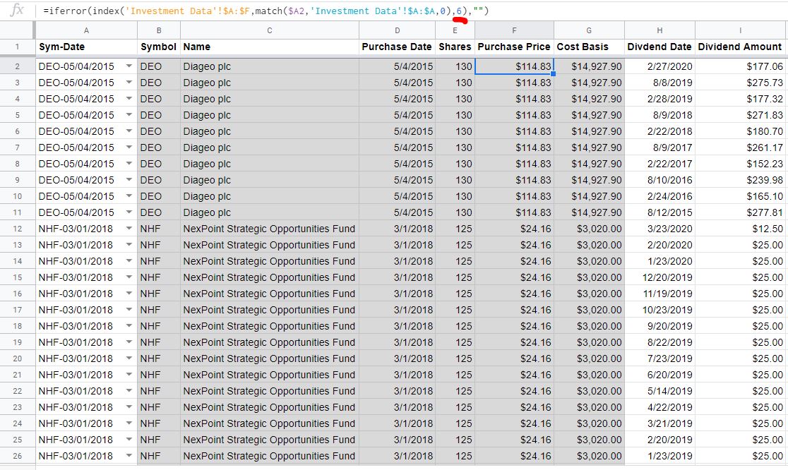 Best Dividend Tracking Spreadsheet