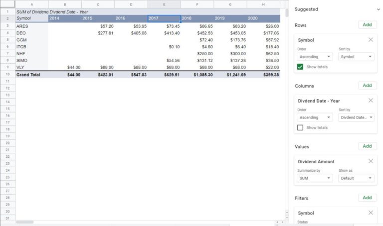 dividend tracking spreadsheet excel