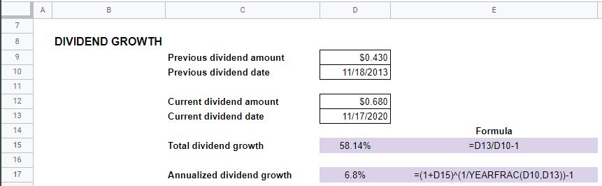 How Do I Calculate Dividends in Excel? Yield, Growth, Payout,