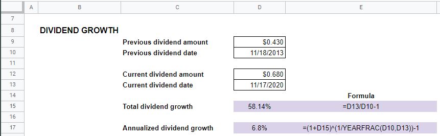 How Do I Calculate Dividends In Excel Yield Growth Payout Income Invest Some Money