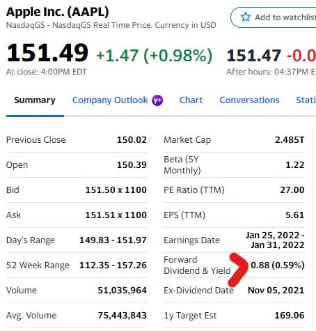 apple aapl dividend yahoo