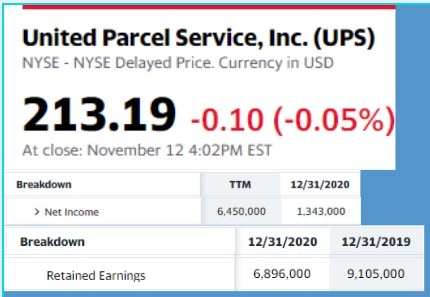 ups dividend from balance sheet